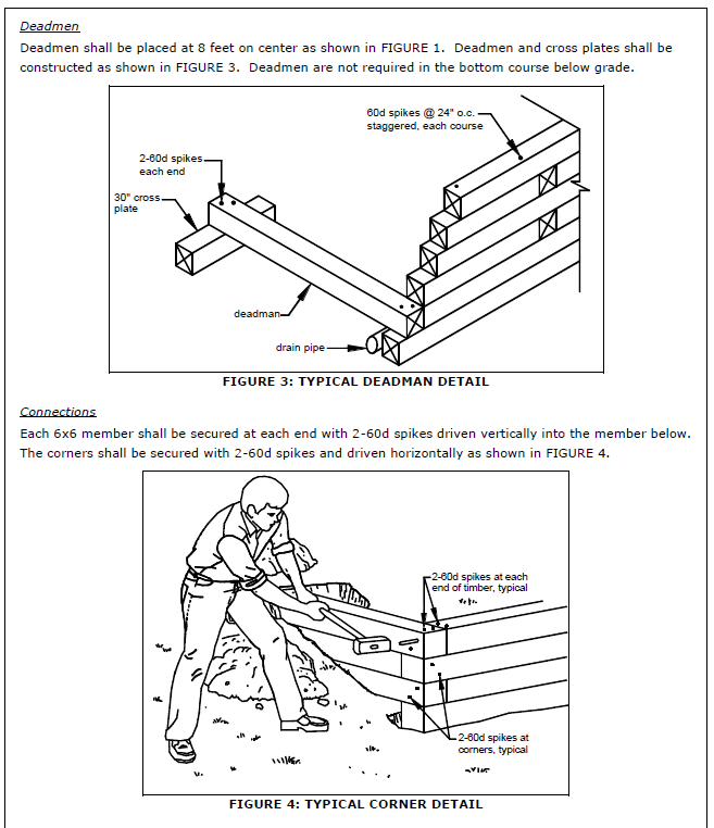Building A Timber Wall Will It Last Revolutionary Gardens - When To Use Deadman Retaining Wall